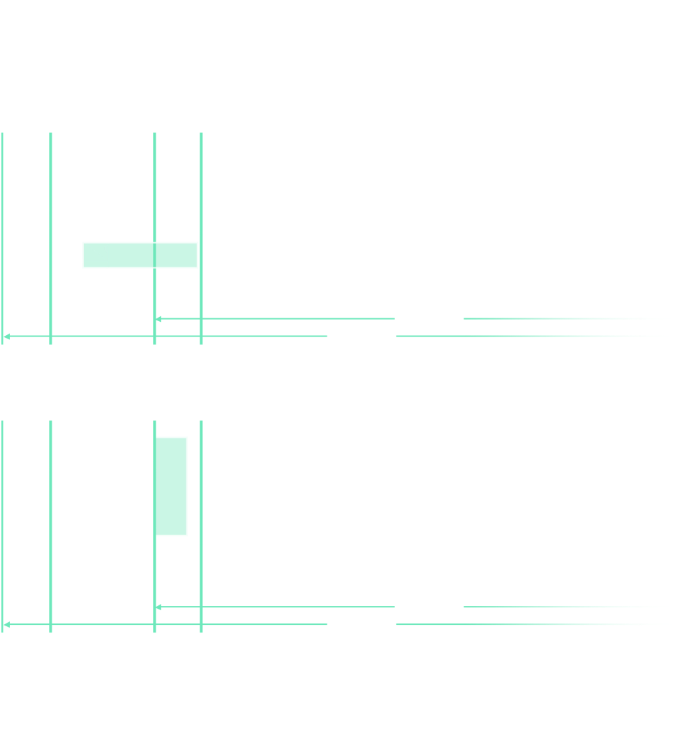 Integrated Design - Technical Specifications