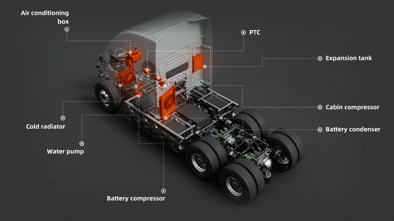 Thermal Management System
